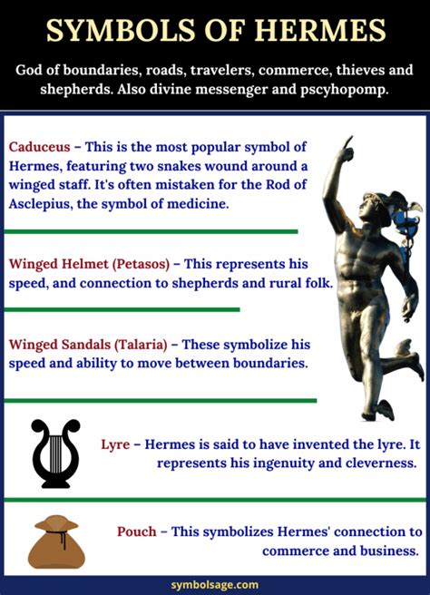 hermes greek mythology symbols|Hermes signs and symbols.